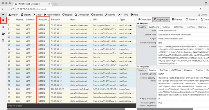 network request